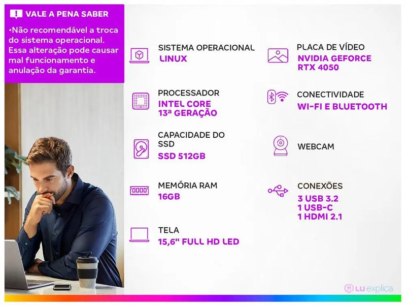 Notebook Gamer Acer Nitro V15 Intel Core i5 512GB SSD 16GB RAM 15.6” Full HD 165Hz IPS NVIDIA RTX 4050 6GB Linux ANV15-52-52XM